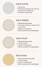 Load image into Gallery viewer, South Kona Silver only uses “Gold Filled” for our gold pieces